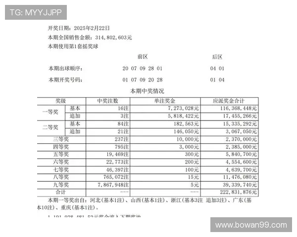 大乐透第108期开奖结果揭晓，头奖花落谁家？