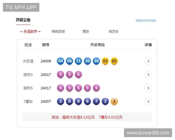 第61期六开彩开奖结果揭晓：最新官方公布中奖号码